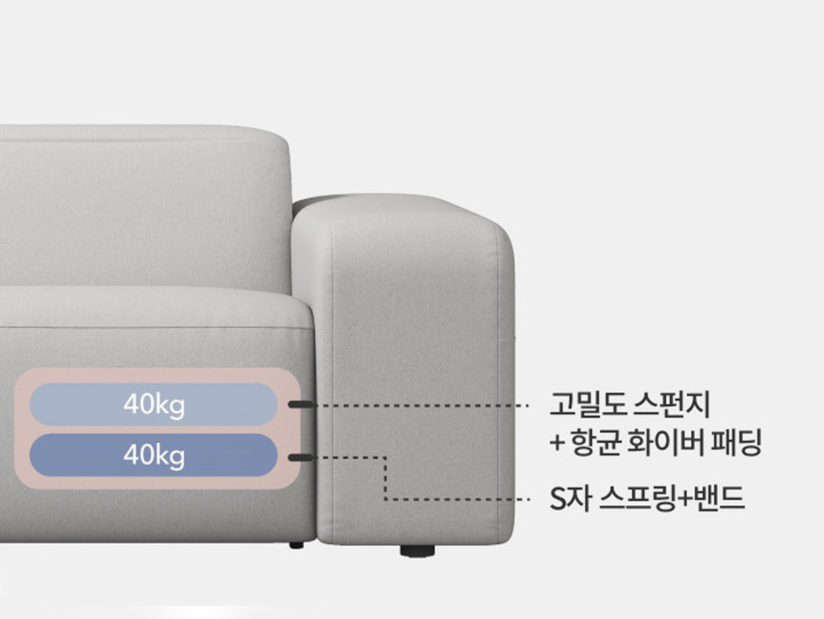 Image Block